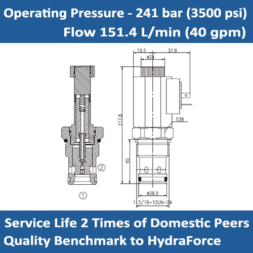 E-SV16-22 SOLENOID VALVE POPPET, 2 PORT, NORMALLY CLOSED
