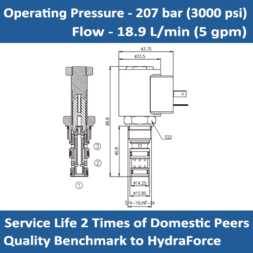 E-SV08-34 SOLENOID CARTRIDGE VALVE SPOOL, 3 WAY