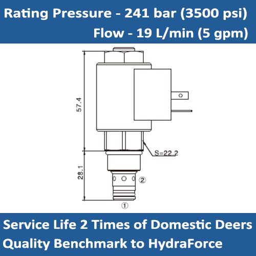 E-TS08-27 PRESSURE RELIEVING PROPORTIONAL CARTRIDGE VALVE