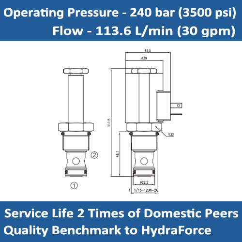 E-SV12-28 SOLENOID VALVE BI-DIRECTIONAL, NORMALLY CLOSED