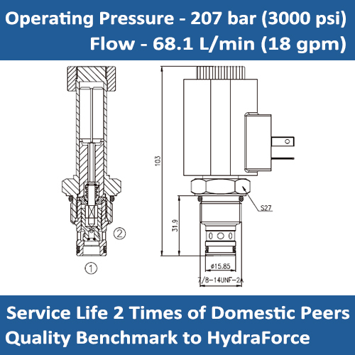 E-SV10-23 SOLENOID CARTRIDGE VALVE POPPET, 2 WAY, NORMALLY OPEN