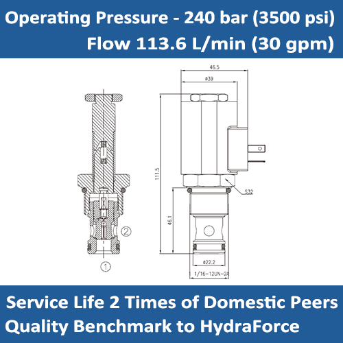 E-SV12-22 SOLENOID CARTRIDGE VALVE POPPET, 2 WAY, NORMALLY CLOSED