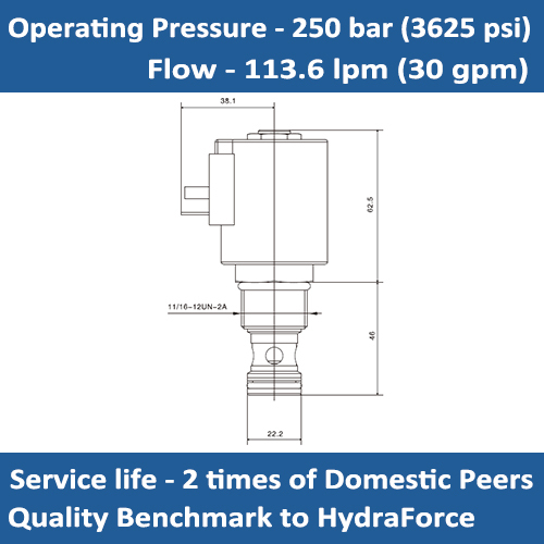 E-SP12-20 PROPORTIONAL SOLENOID VALVE 2 PORT, NORMALLY CLOSED