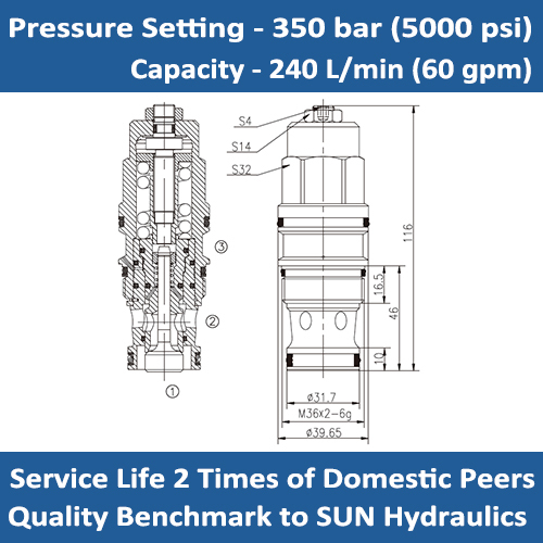 E-CBGH 10:1 PILOT RATIO, STANDARD CAPACITY COUNTERBALANCE VALVE