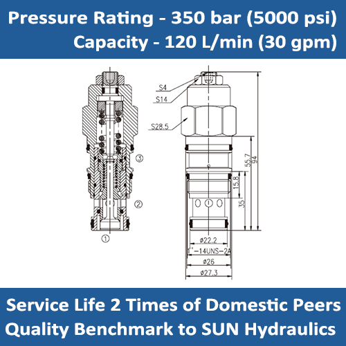 E-CBEH 10:1 pilot ratio, standard capacity counterbalance valve