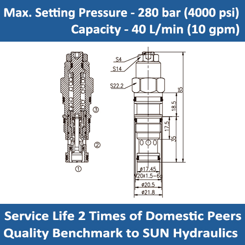 E-CBBB 1.5:1 pilot ratio, semi-restrictive counterbalance valve
