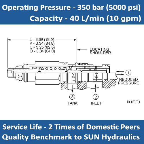 E-PRDB Direct-acting, pressure reducing/relieving valve