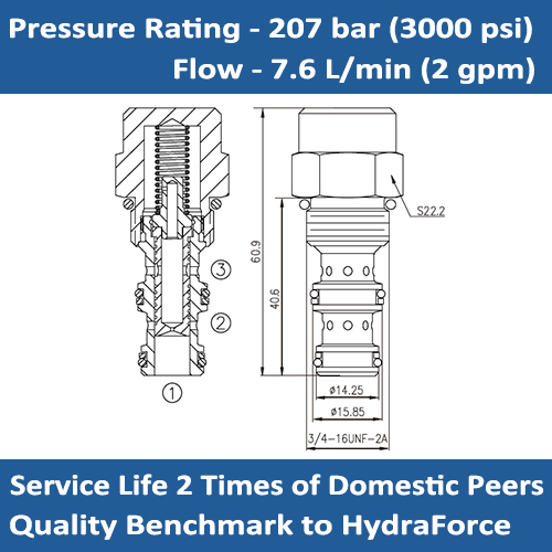 E-FR08-30F Regulator Pressure-compensated Valves