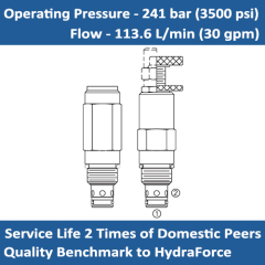 E-RV10-22 Relief Valve Cartridge Direct Acting Poppet