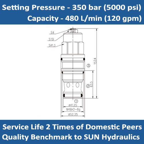 E-CBIH 10:1 PILOT RATIO, STANDARD CAPACITY COUNTERBALANCE VALVE