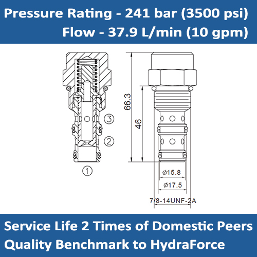 E-FR10-30F Regulator Pressure-compensated Valves