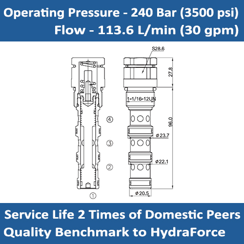 E-PD12-40 Piloted directional valve