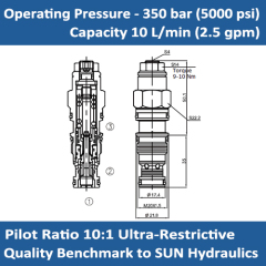 E-CBAH 10:1 pilot ratio, ultra-restrictive counterbalance valve