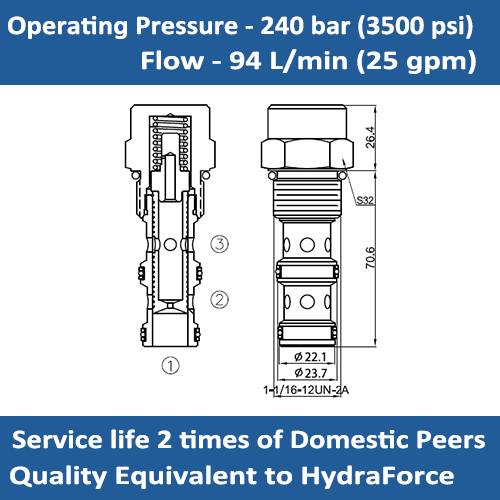 HydraForce FR12-30F Regulator Pressure-compensated Valves, hydraulic ...