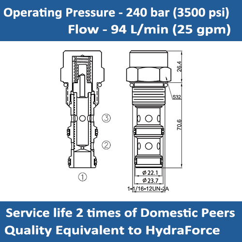 E-FR12-30F Regulator Pressure-compensated Valves