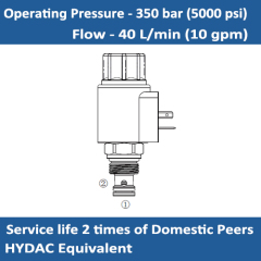 E-WSM06020ZR-01 SOLENOID CARTRIDGE VALVE, POPPET, 2 WAY, N.C