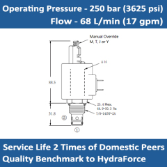 E-SP10-20 SOLENOID VALVE POPPET, 2 WAY NORMALLY CLOSED