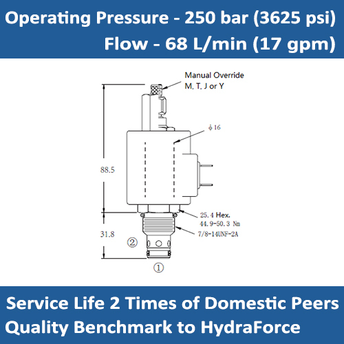 E-SP10-20 SOLENOID VALVE POPPET, 2 WAY NORMALLY CLOSED