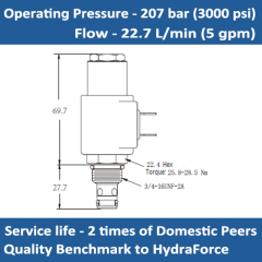 E-SP08-21 SOLENOID PROPORTIONAL VALVE 2 PORT, 2 POSITION