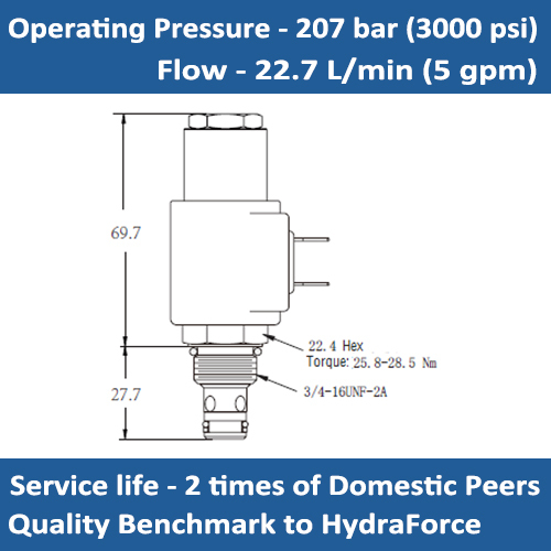 E-SP08-21 SOLENOID PROPORTIONAL VALVE 2 PORT, 2 POSITION