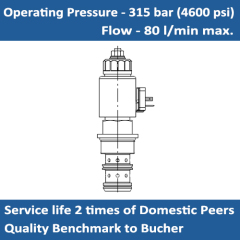 E-SRCB PROPORTIONAL FLOW CONTROL CARTRIDGE VALVE