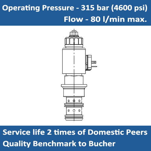 E-SRCB PROPORTIONAL FLOW CONTROL CARTRIDGE VALVE