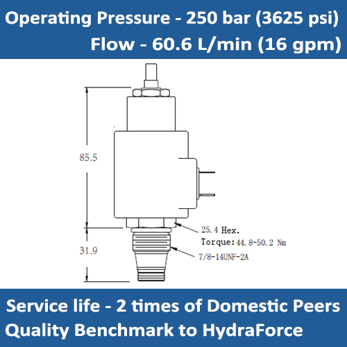 E-SP10-21 SOLENOID PROPORTIONAL POPPET VALVE, 2 PORT, NORMALLY OPEN