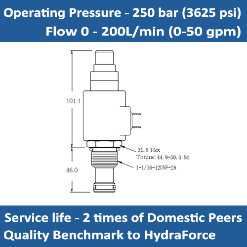 E-SP12-21 SOLENOID PROPORTIONAL POPPET VALVE, 2 PORT, NORMALLY OPEN
