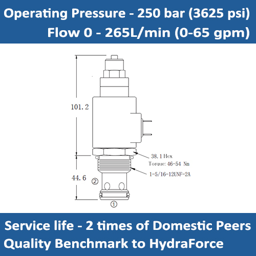 E-SP16-21 SOLENOID PROPORTIONAL POPPET VALVE, 2 PORT, NORMALLY OPEN