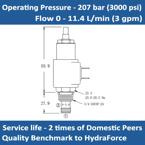 E-SP08-24 SOLENOID PROPORTIONAL VALVE 2 PORT, 2 POSITION