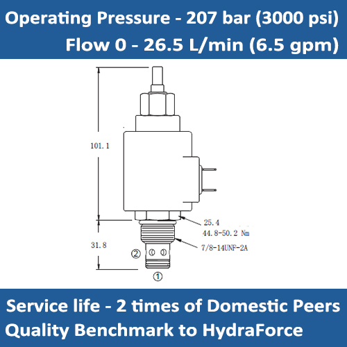E-SP10-24 SOLENOID PROPORTIONAL VALVE POPPET, 2 PORT, NORMALLY CLOSE