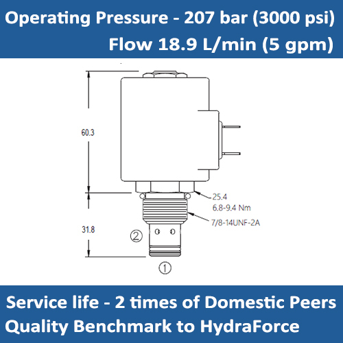 E-SP10-25 SOLENOID PROPORTIONAL VALVE POPPET, 2 PORT, NORMALLY OPEN