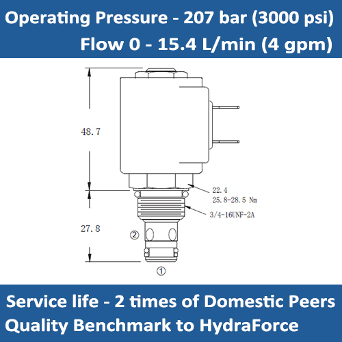E-SP08-25 SOLENOID PROPORTIONAL VALVE POPPET, 2 PORT, NORMALLY OPEN