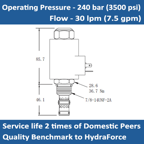 E-PV70-31 PROPORTIONAL FLOW CONTROL CARTRIDGE