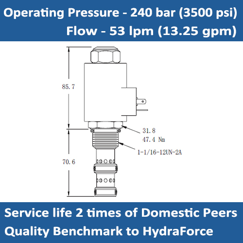 E-PV72-31 PROPORTIONAL FLOW CONTROL CARTRIDGE