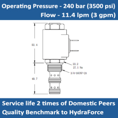 E-PV08-31 PROPORTIONAL FLOW CONTROL CARTRIDGE