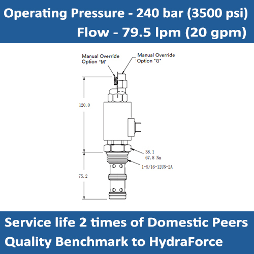 E-PV76-31 PROPORTIONAL FLOW CONTROL CARTRIDGE