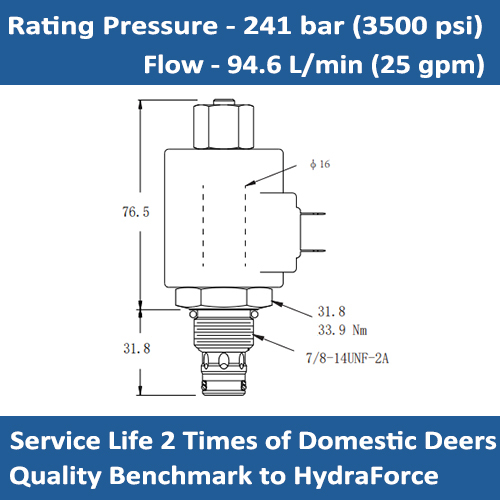 E-TS10-26 SOLENOID OPERATED SPOOL TYPE RELIEF VALVE