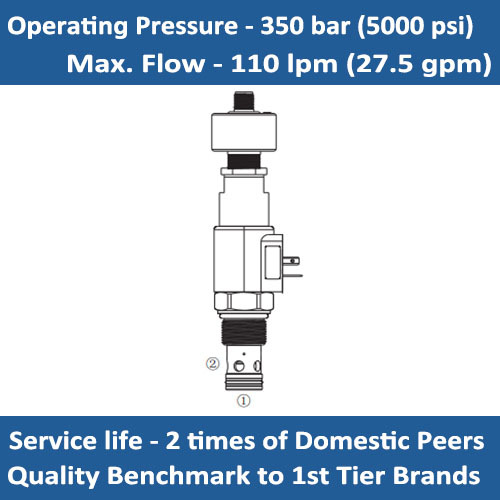 E-EP-12WV-32 Solenoid cartridge valve 2 port, Poppet, Normally Open