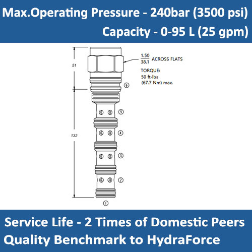 E-PD16-S60N Piloted 4-Way Spool Directional Valve