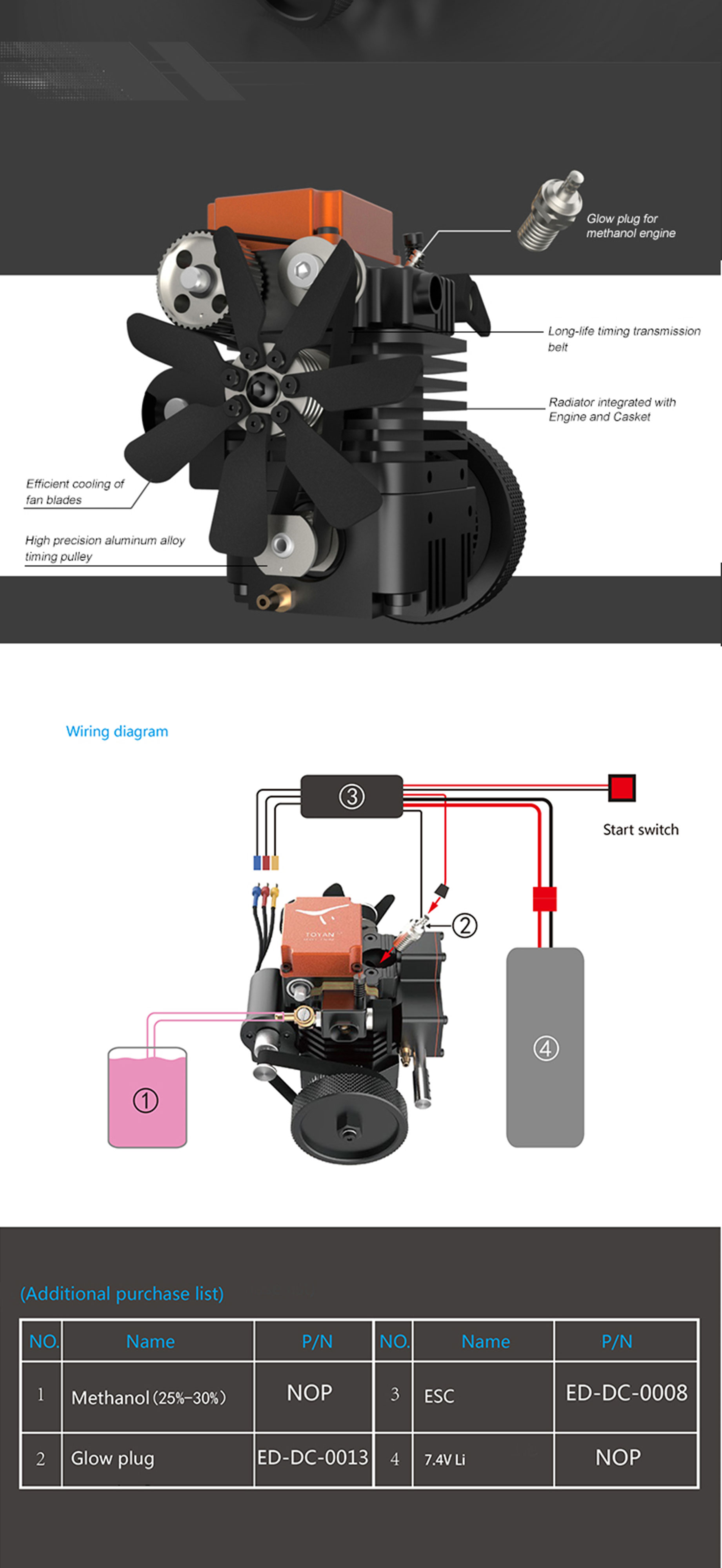Toyan FS-S100A 4 Stroke RC Engine Methanol Engine Kit for RC Car 
