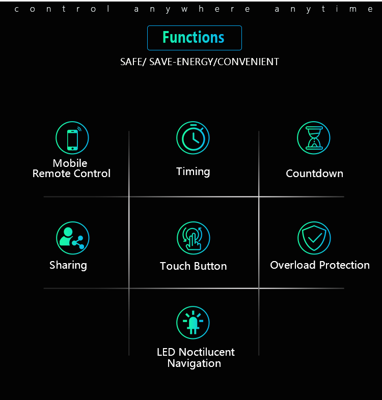 KS-602 US Wireless Smart Light Switch,15A US standard,Home Automation,Smart  Home and Remote Wifi Control,ETL Certificate