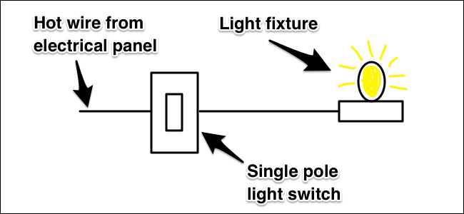 How Three-Way Light Switches Work