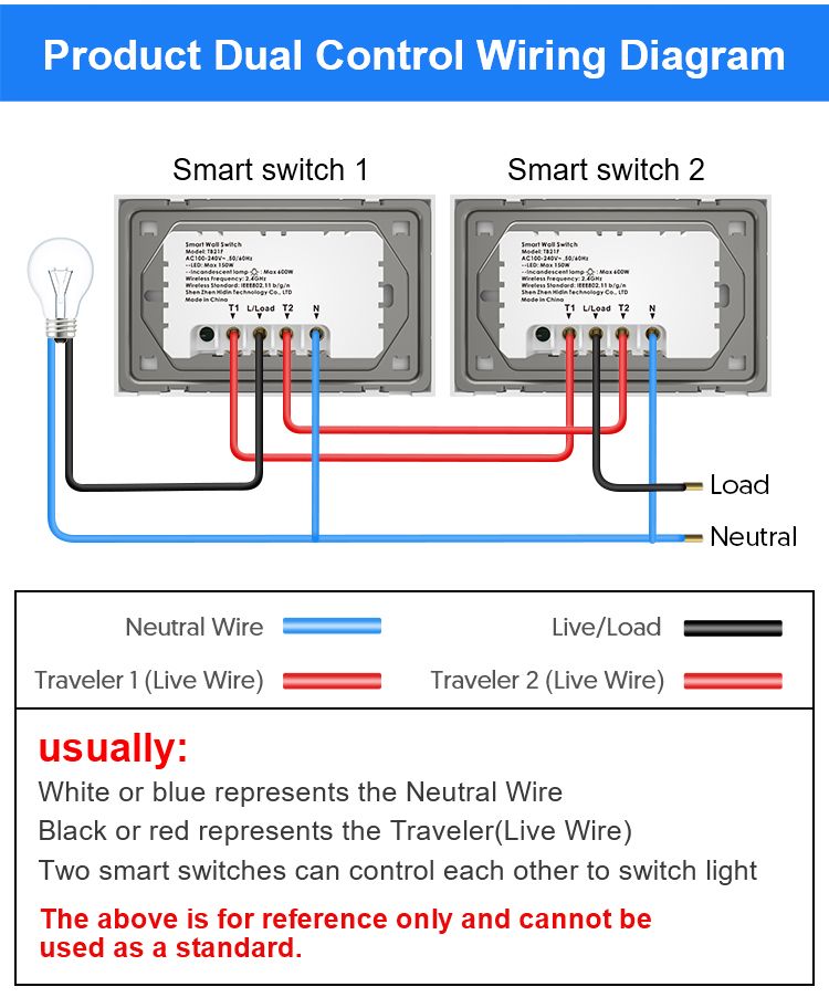 Smart US Wireless Kinetic Switch No Battery Wall Light Smart Switches,Remote  Control - Milfra