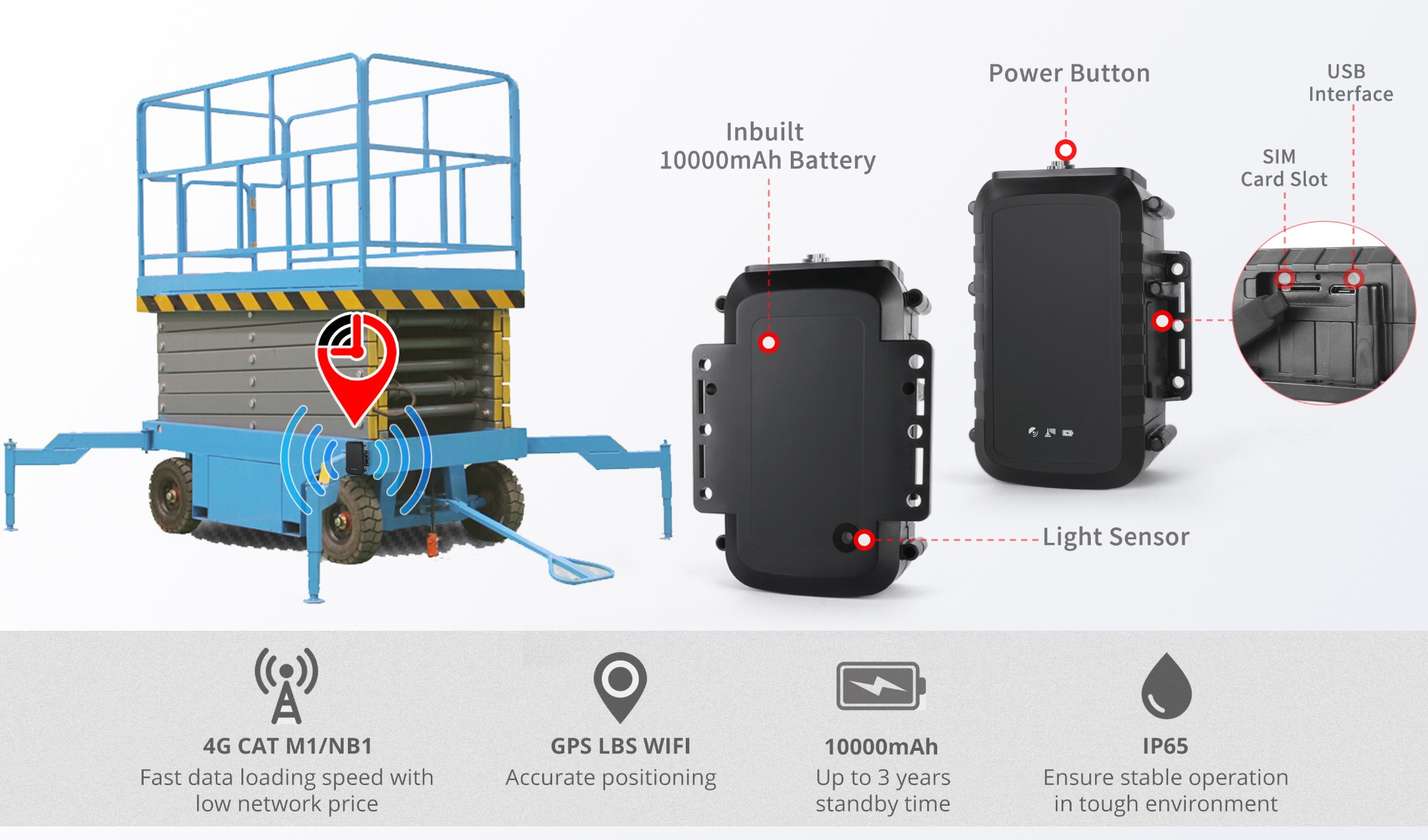 How GPS tracking devices benefit airport material handling equipment