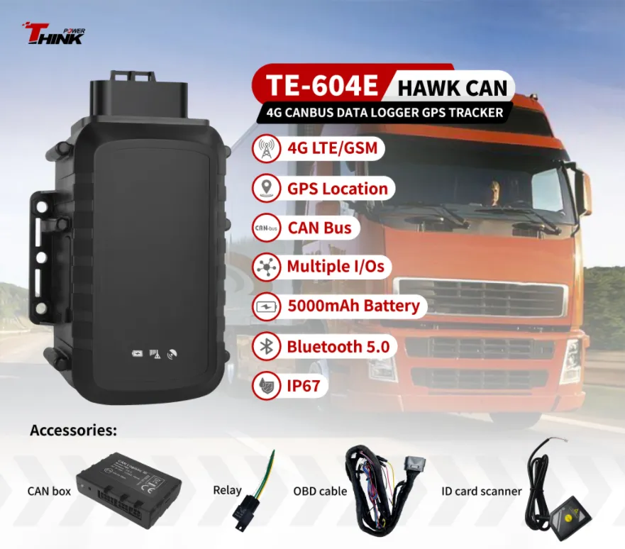 Use Case: Truck Fleet and Personnel Management Solution