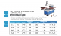 PrintWant 6 Station Fully Automatic Turntable Heat Press Transfer Machine