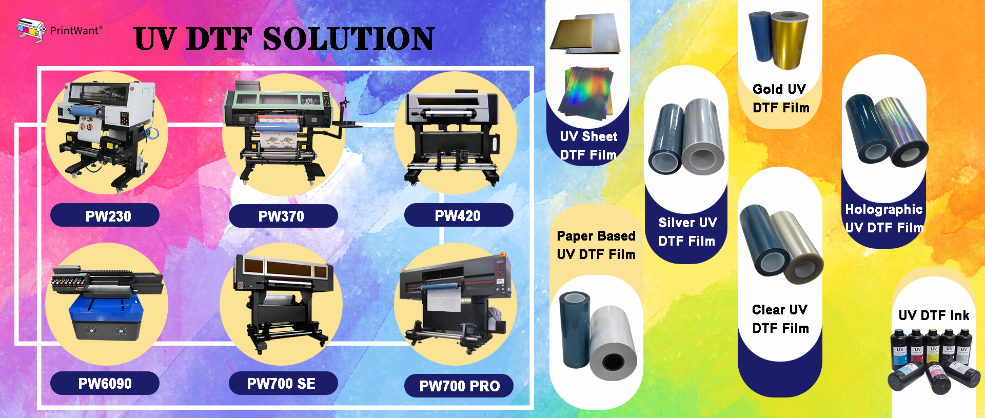 PrintWant UV DTF Film