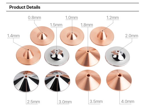 Nozzle for Fiber Laser Cutter and Plasma Cutting Machine