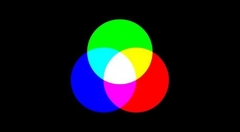 Mobile Phone Magic & Mentalism Animated GIFs - Colours